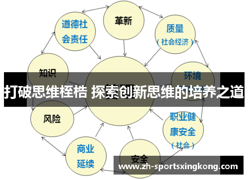 打破思维桎梏 探索创新思维的培养之道