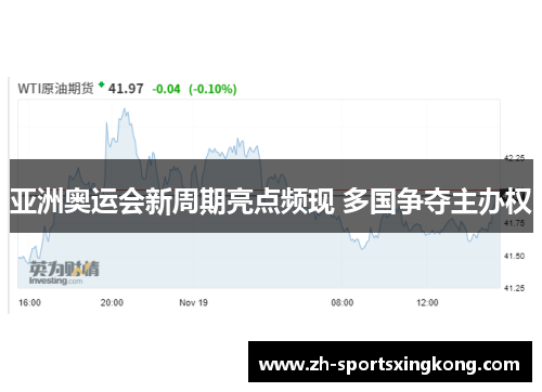 亚洲奥运会新周期亮点频现 多国争夺主办权